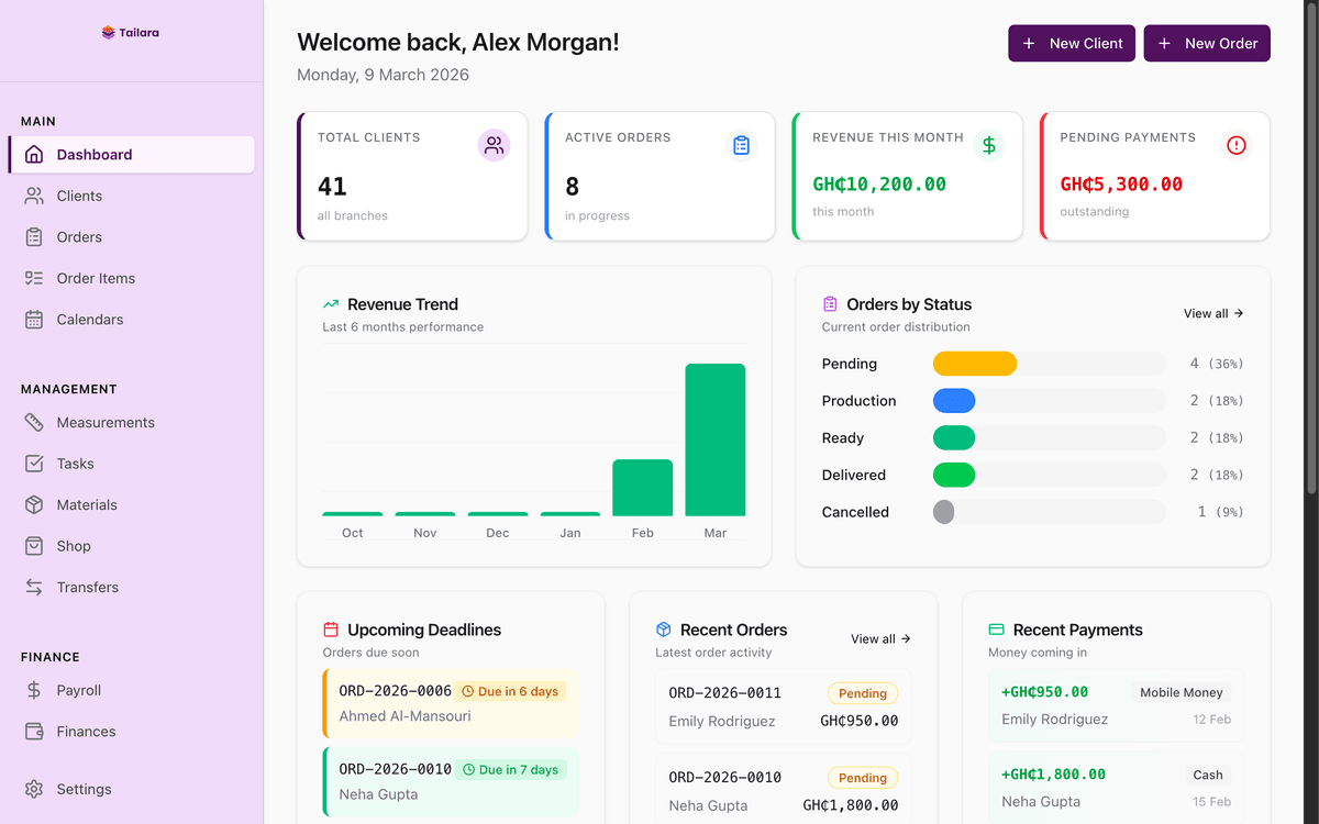 5 Signs You Need Tailoring Software