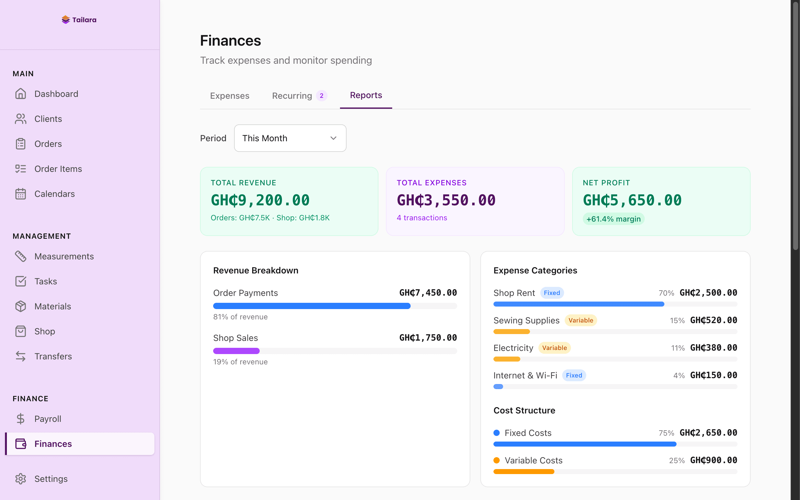 Financial reports showing revenue, expenses, and profit analytics